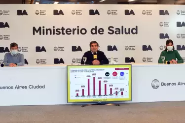 14-05-2021_el_ministro_de_salud_portenio-scaled
