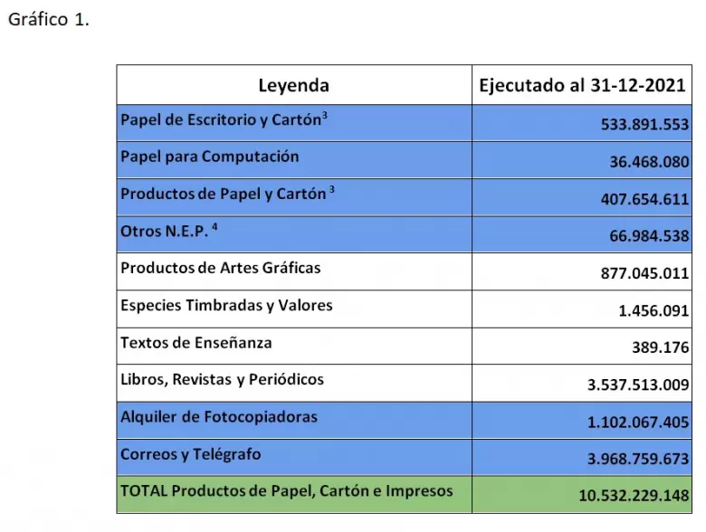 papel 1