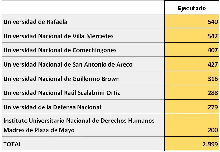 papel 4