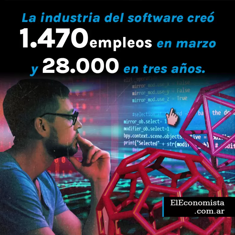 20_05_2022_placa-cifras_empleos_industria-del-software