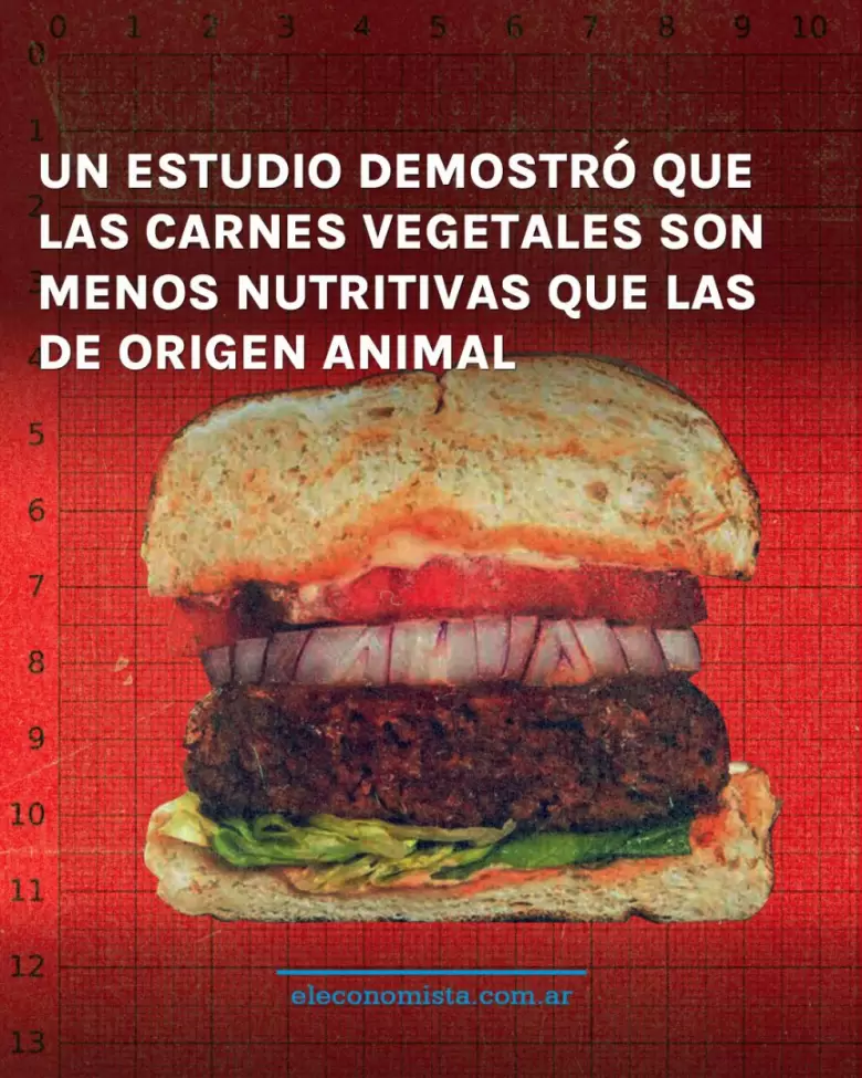 24_06_2022_placa-not_carnes-vegetales_menos-nutritivas