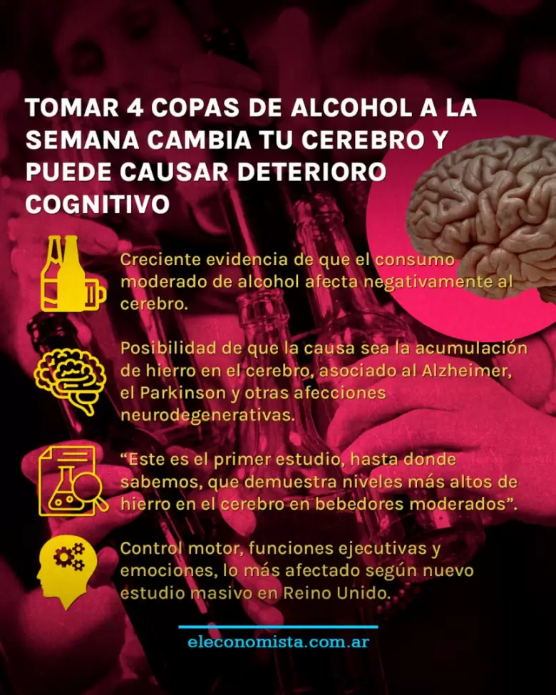 26_07_2022_infografia_consumo-de-alcohol_deterioro_cerebral