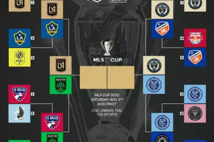 Quiénes serán los finalistas de la MLS 2022