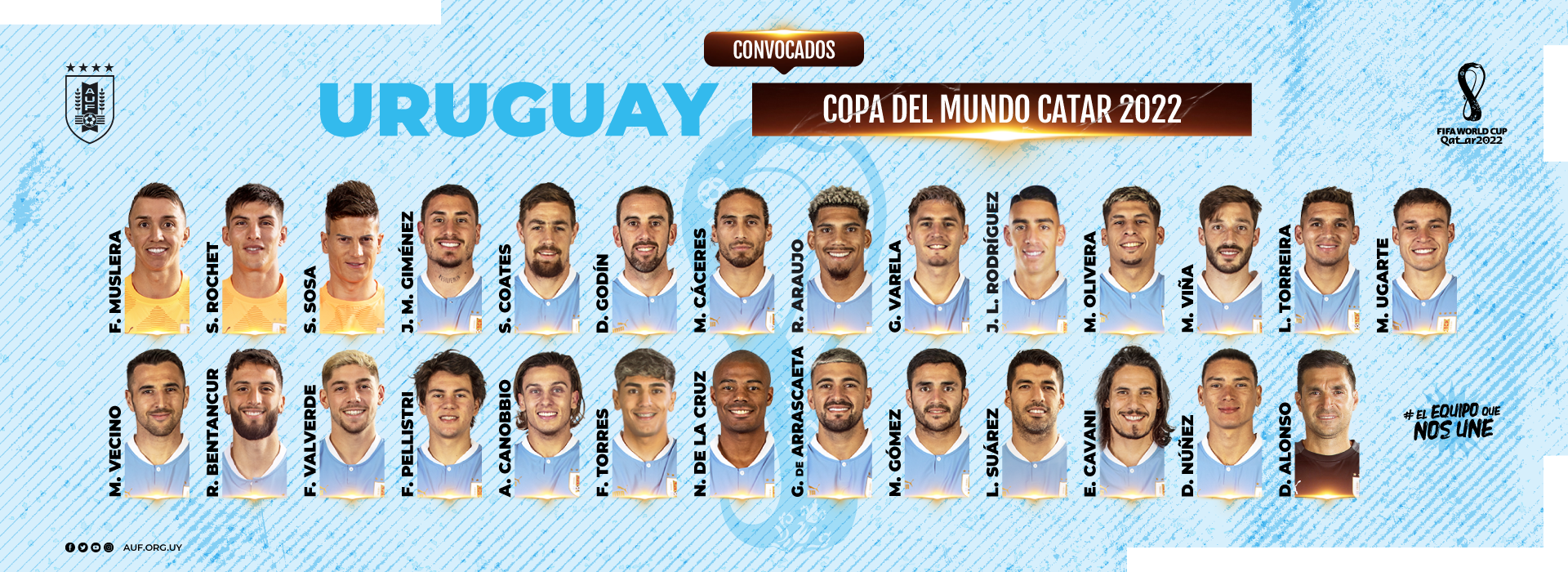 Uruguay publicó una lista de 26 jugadores para el Mundial de Rusia 2018 -  Infobae