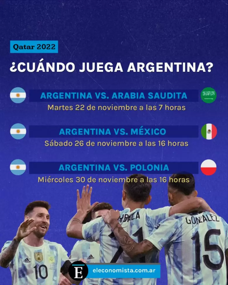 ¿Qué hora juega Argentina hora Qatar