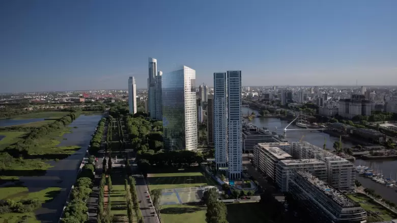 CABA Ciudad de Buenos Aires