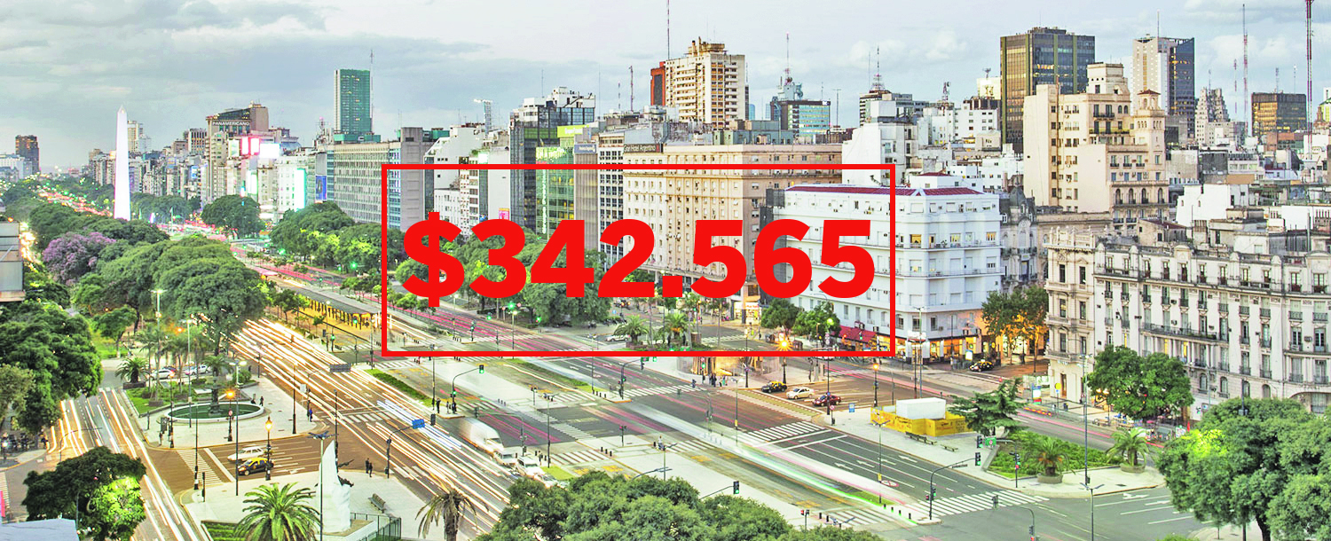 Argentina: una familia necesitó casi $350.000 para ser de clase media