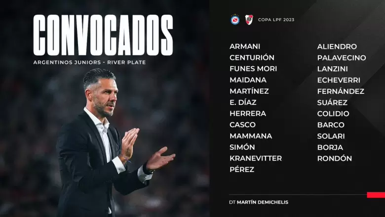 Lista de convocados por Martn Demichelis para enfrentar a Argentinos Juniors por la primera fecha de la Copa de la Liga