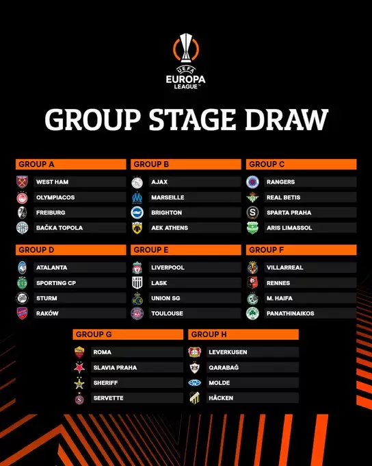 Así quedaron los grupos de la UEFA Europa League 2023/2024