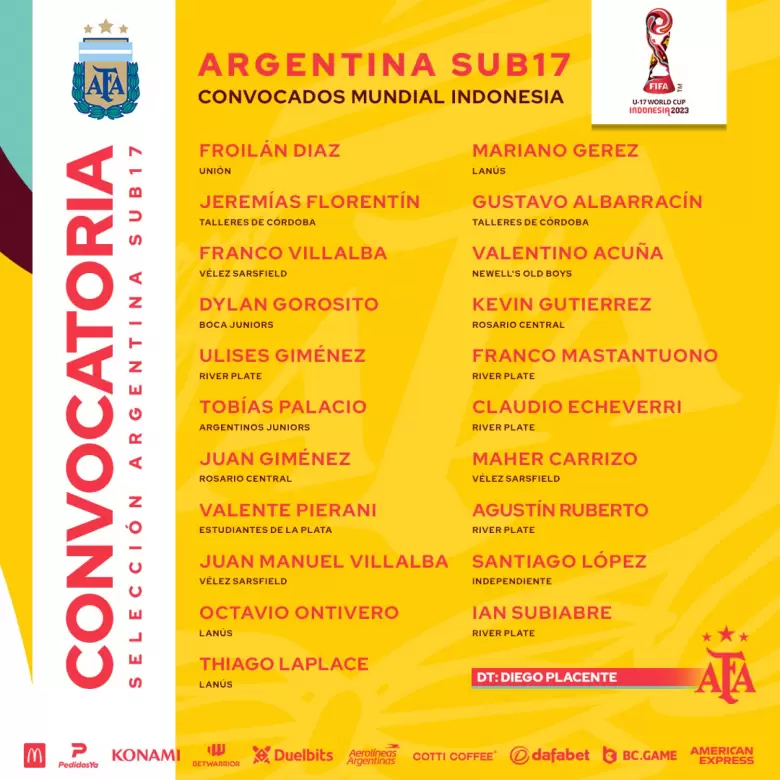 La lista de convocados de la Selección Argentina para el Mundial Sub-17
