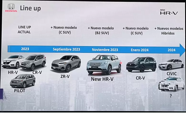 Honda Autos anticipa sus próximos lanzamientos en Argentina que incluyen un enigmático modelo híbrido.
