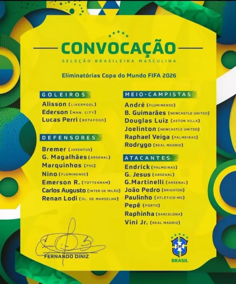 Brasil