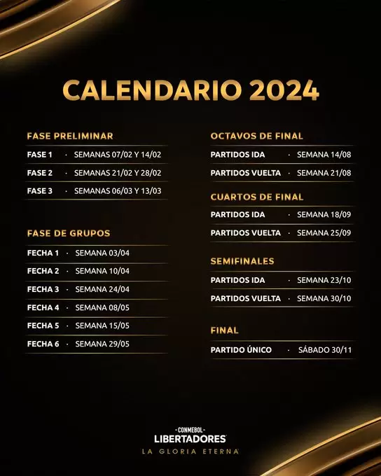 Conmebol hizo oficial el calendario de la Copa Libertadores 2024