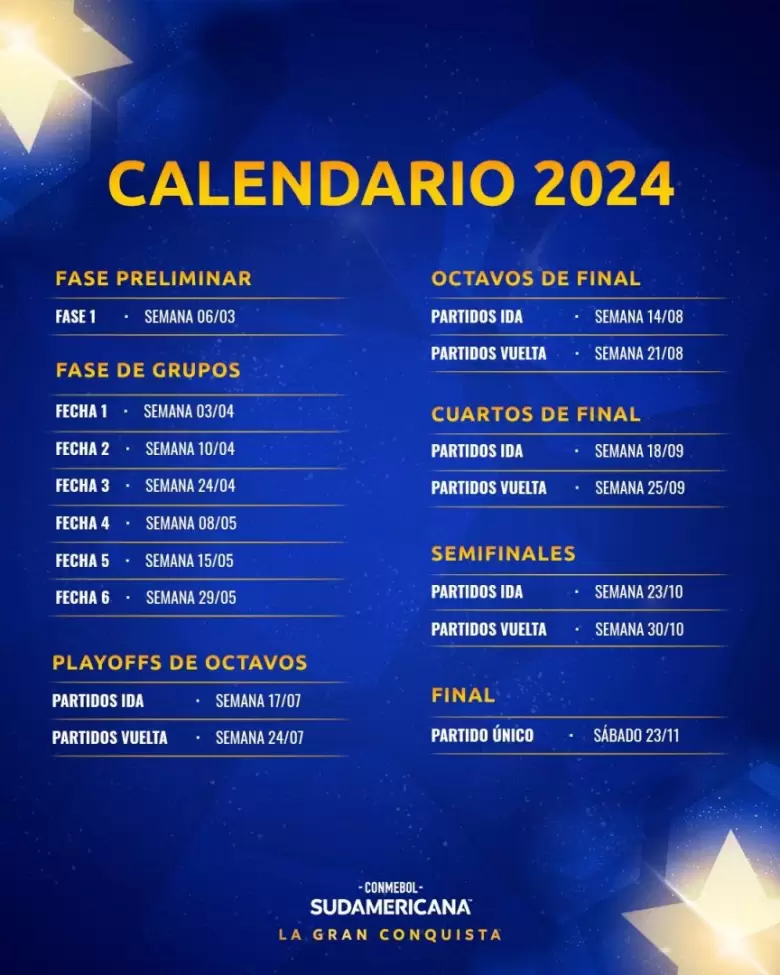 Conmebol hizo oficial el calendario de la Copa Sudamericana 2024