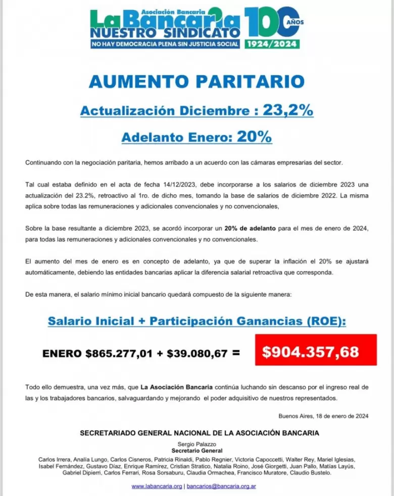 AUMENTO PARITARIO Actualizacin Diciembre : 23,2% Adelanto Enero: 20%