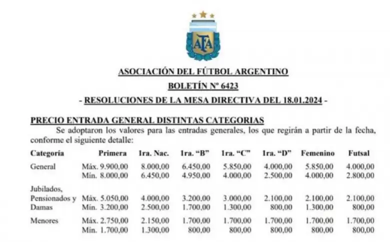 Entradas generales del ftbol argentino