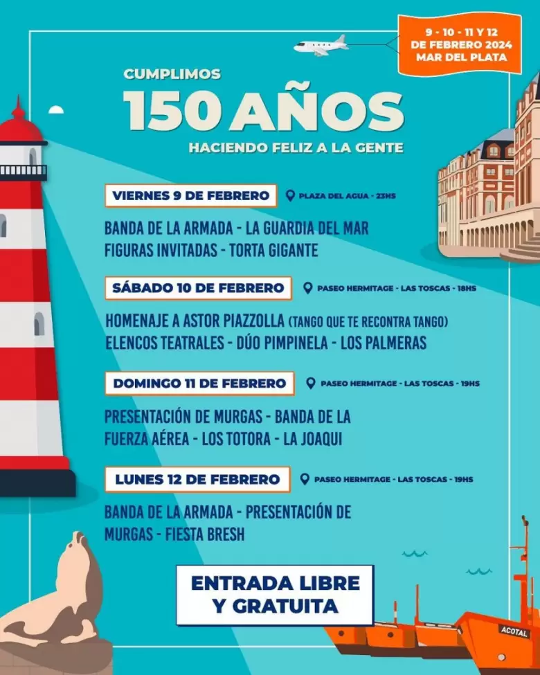 Mar del Plata cumple 150 años y así lo festejará