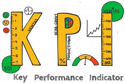 Las empresas que s revisan sus KPI regularmente tienen el doble de posibilidades de alcanzar sus objetivos.