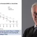 El vice del Banco Central les adelant a inversores que la inflacin de julio perforara el 4%