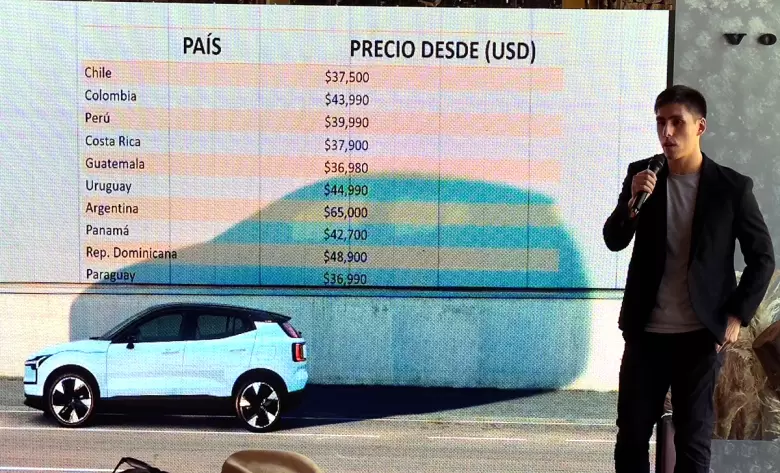 El cuadro comparativo que Volvo mostr para su modelo EX30 y que el empresario comparti en su perfil.