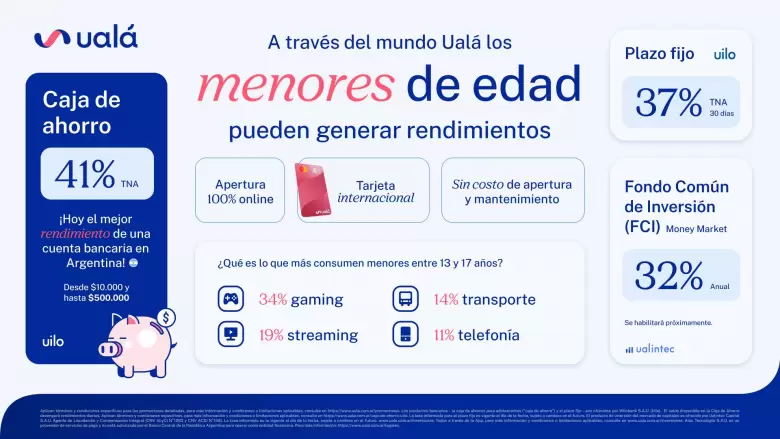 uala - infografia anuncio ca menores