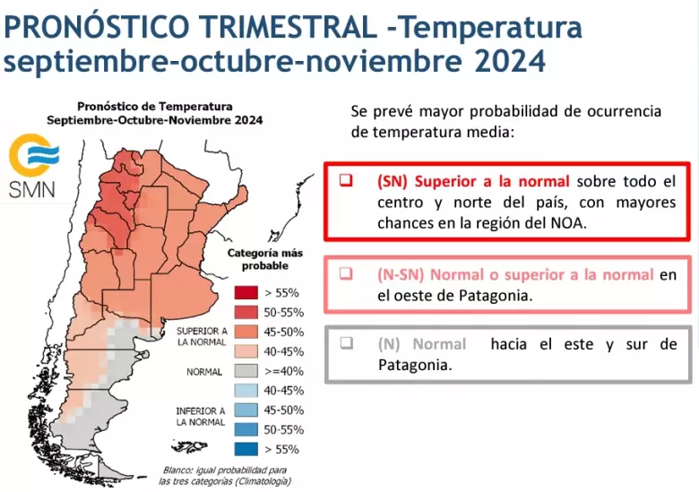 Así va a estar el clima en Argentina durante la primavera de 2024