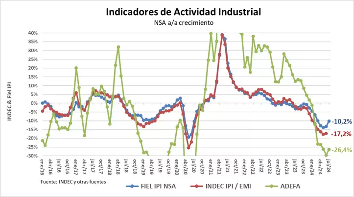 domingo cavallo el gobierno parece sugerir que el cepo no se levantara en 2025 e incluso podria seguir en 2026