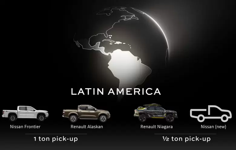 Slide compartido a fin de 2023 por la Alianza Renault-Nissan donde se menciona la produccin de las pick-ups conjuntas.