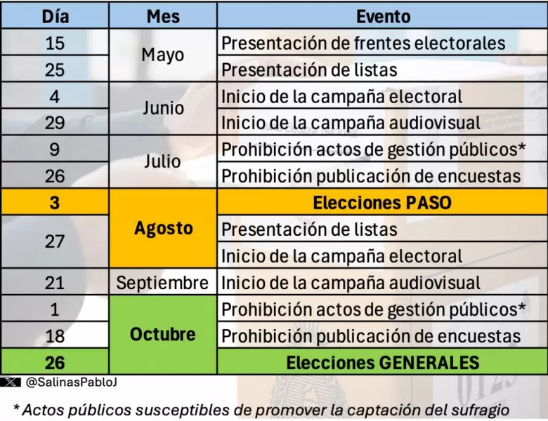 @SalinasPabloJ