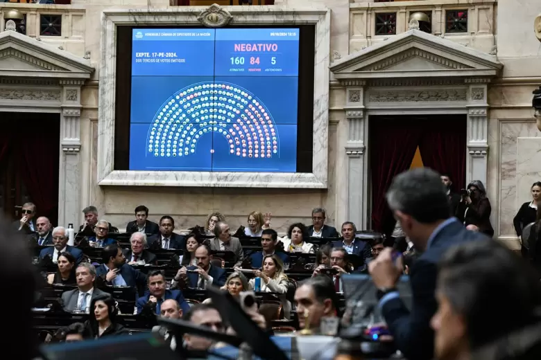 Diputados blindeó el veto de Javier Milei