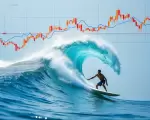 finanzas mercados