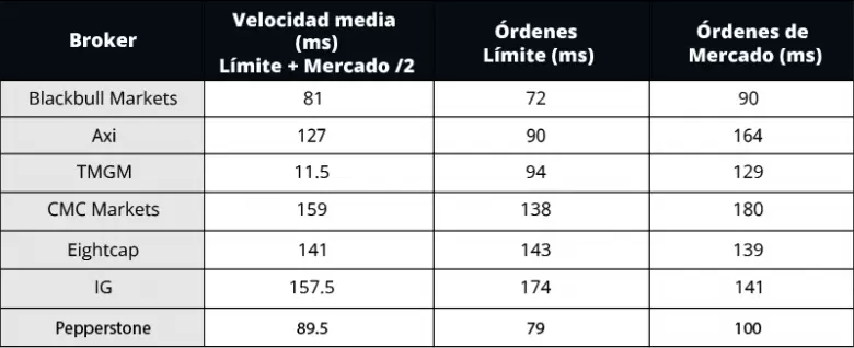 black-markets-broker-argentina