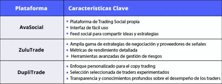 avatrade-table-argentina