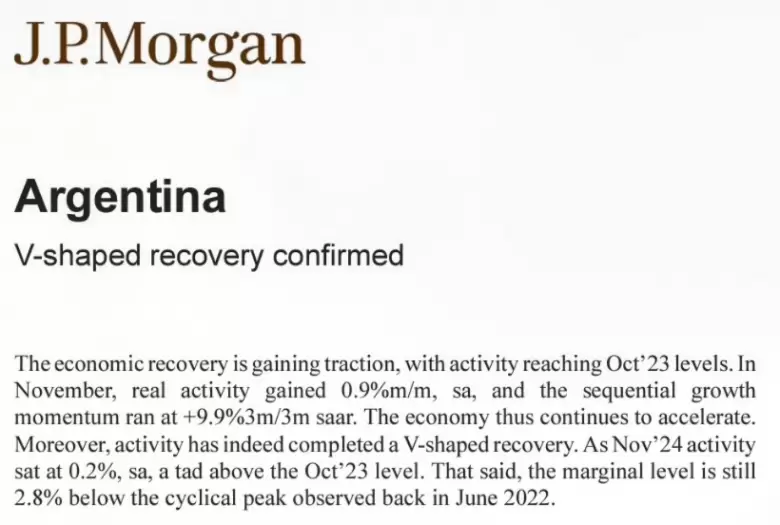 JP Morgan: "Se confirma la recuperación en V de la economía"