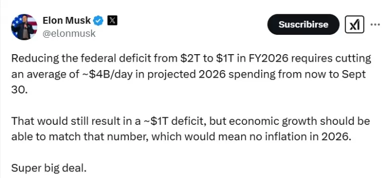 Musk: "Reducir el déficit federal de US$ 2 billones a US$ 1 billón en el año fiscal 2026 requiere recortar un promedio de US$ 4.000 millones por día"