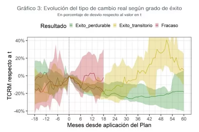 La advertencia de Rapetti