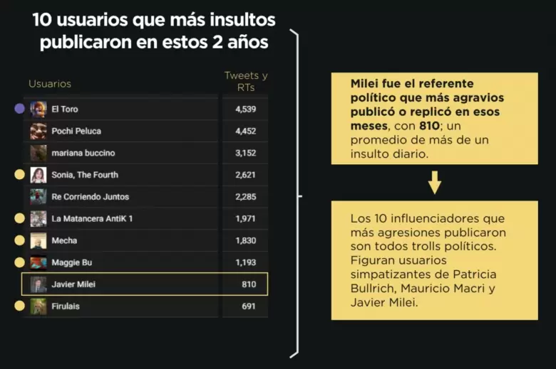 Informe Ad Hoc