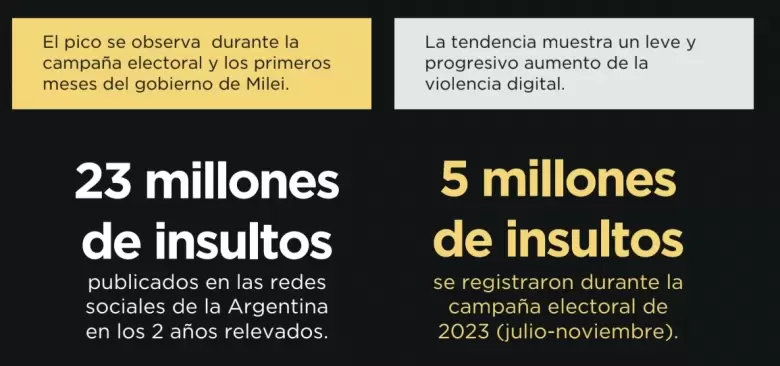 Informe Ad Hoc