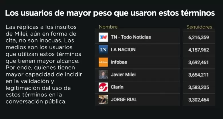 Consultora Ad Hoc