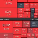 Fuerte caída de la Bolsa tras el criptogate por el token Libra