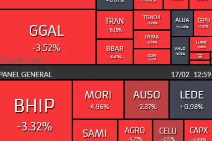 Fuerte caída de la Bolsa tras el criptogate por el token Libra