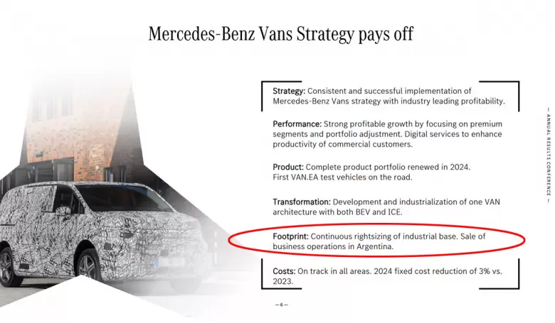Así informó y justificó Mercedes-Benz la venta de su unidad de producción de vans en Argentina.