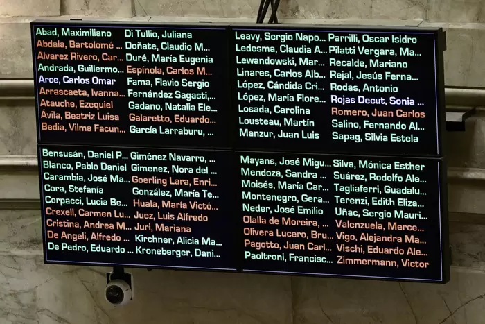Así votó cada senador la creación de la Comisión Investigadora (fue rechazada)