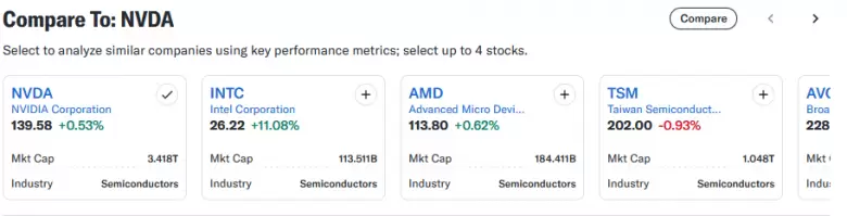 Acciones de Nvidia en 2025: ¿seguirán subiendo o es momento de vender?