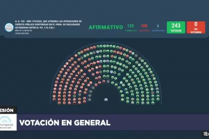 Diputados aprobó el DNU sobre el acuerdo con el FMI
