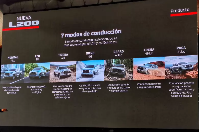 Cuenta con sistema de tracción 4WD y siete modos de conducción.