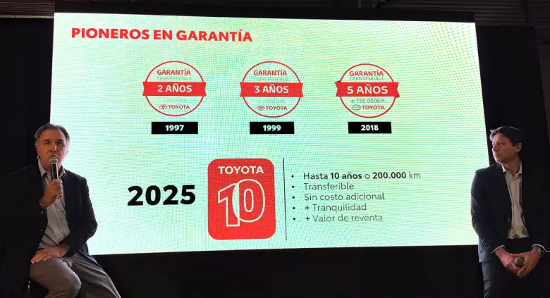 El programa "Toyota 10" aplica a usados (desde enero 2020) y 0 KM, incluidos los modelos de Lexus (de 2018 en adelante).