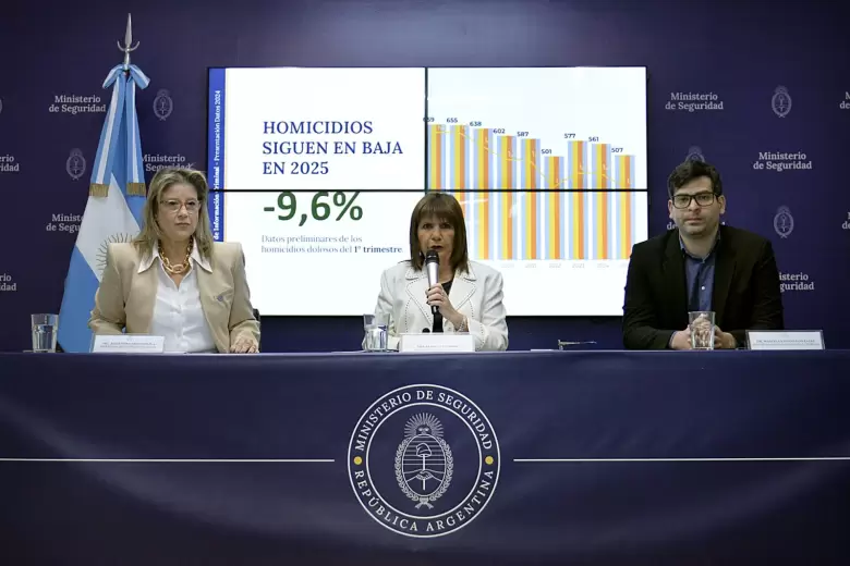 bullrich
