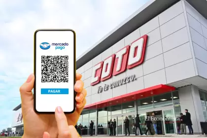 Promoción Coto y Mercado Pago