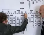 El Gobierno eliminó miles de empleos públicos y apunta a más